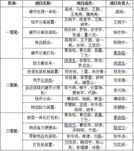 MICHAEL KORS官网