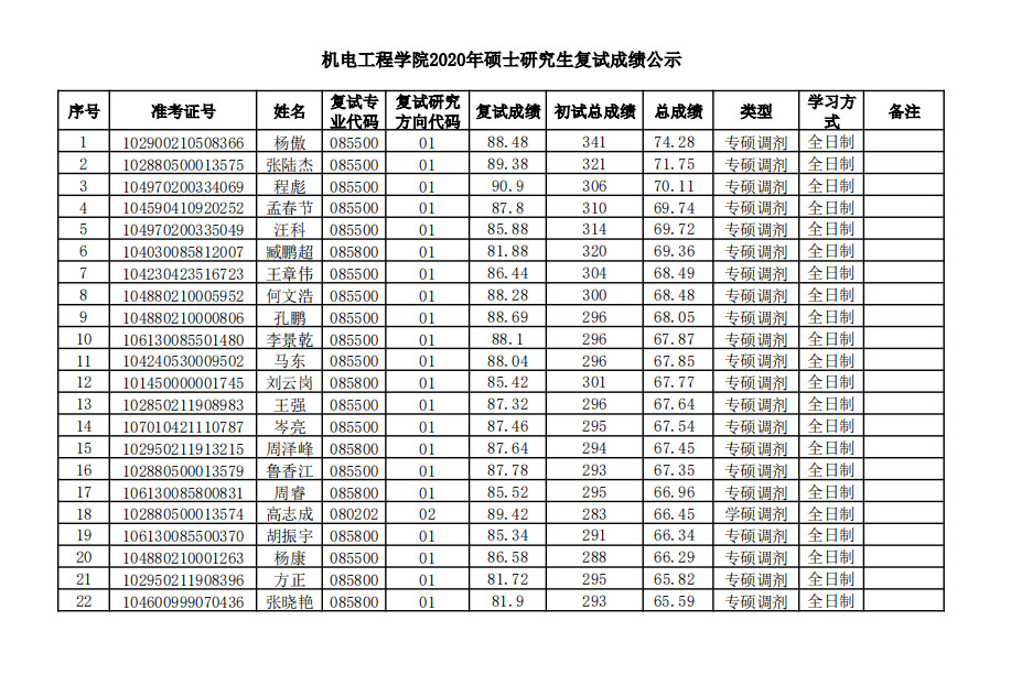 MICHAEL KORS官网