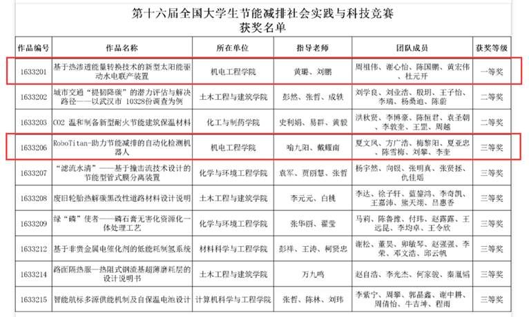 MICHAEL KORS官网