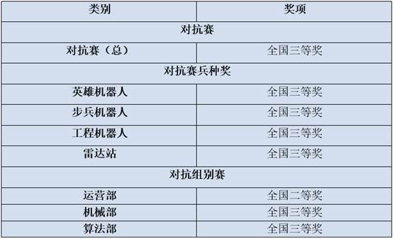 MICHAEL KORS官网
