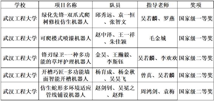 MICHAEL KORS官网